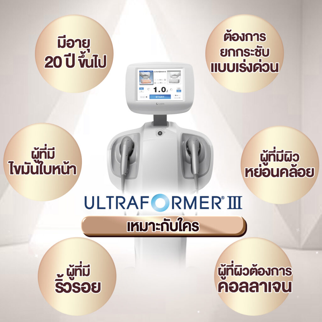 Ultraformer-lll เหมาะกับใคร