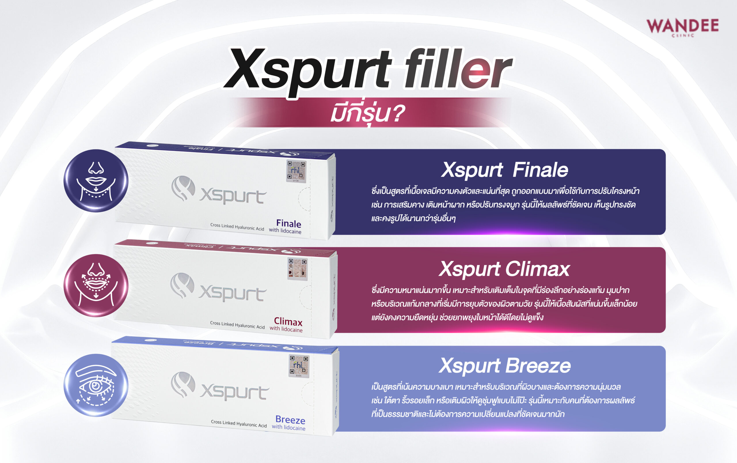xspurt filler มีกี่รุ่น