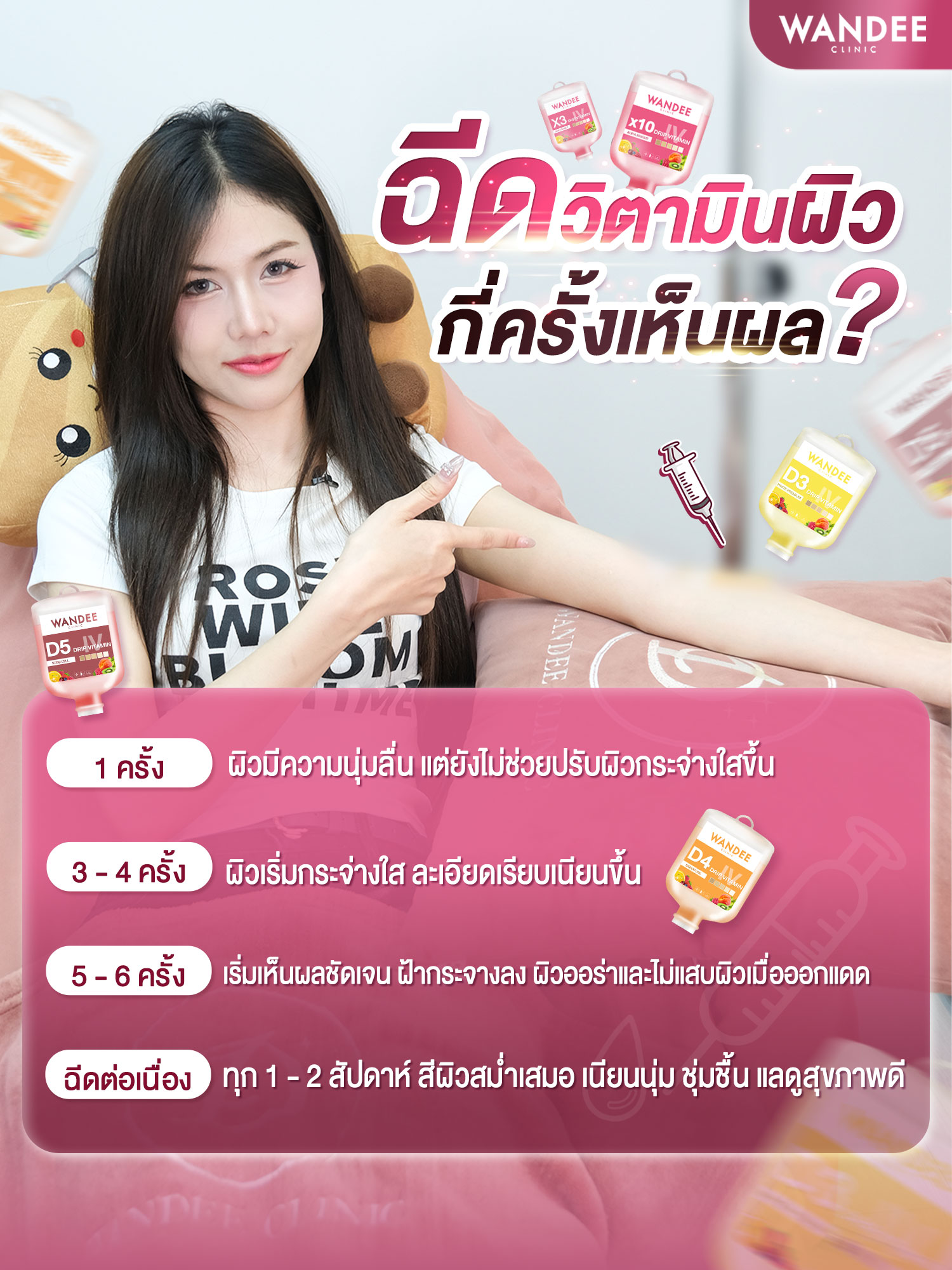 ฉีดวิตามินผิวกี่ครั้งเห็นผล