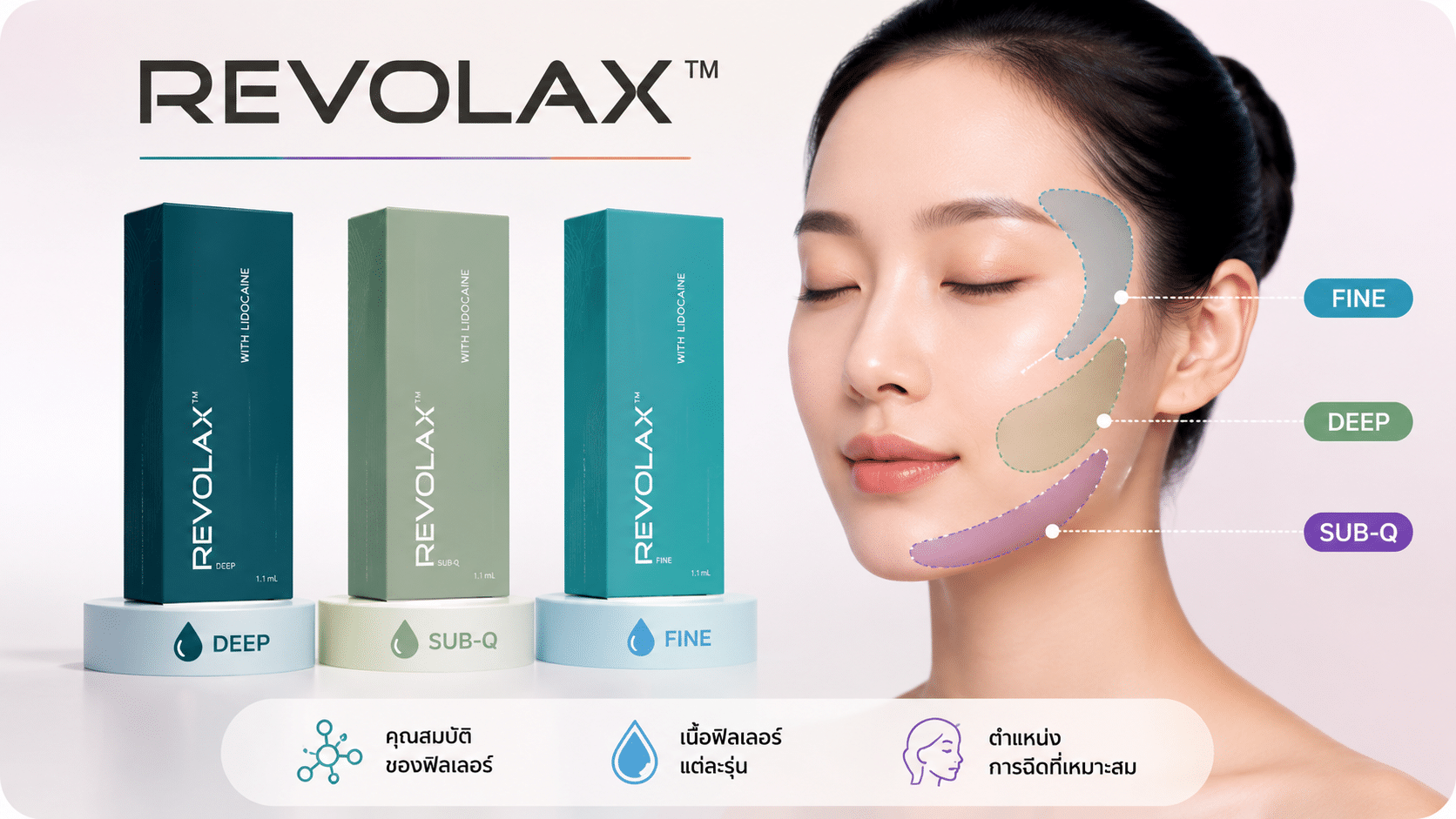 revolx filler